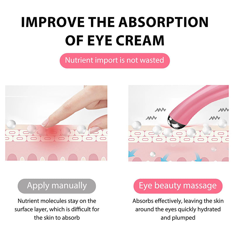 LumiEyes Ionic Eye Massager