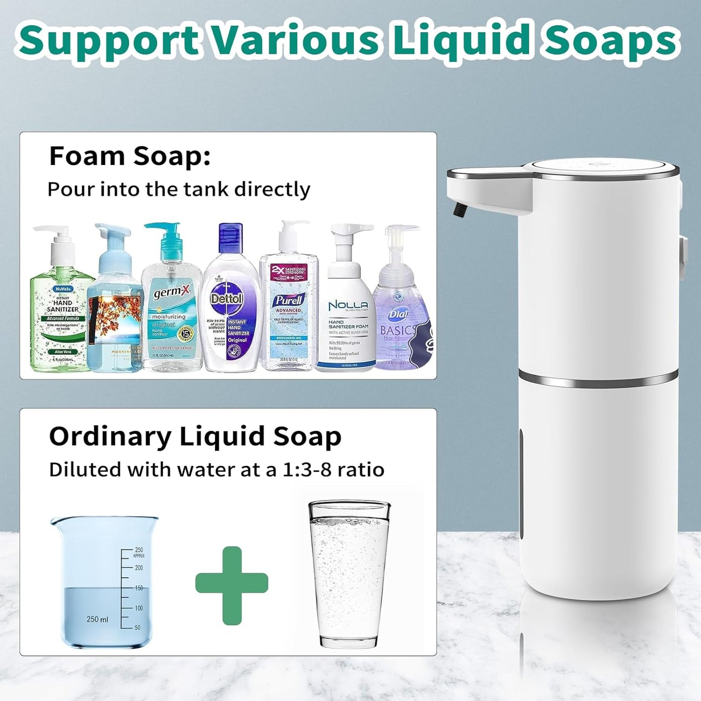 Automatic Induction Foam Soap Dispenser