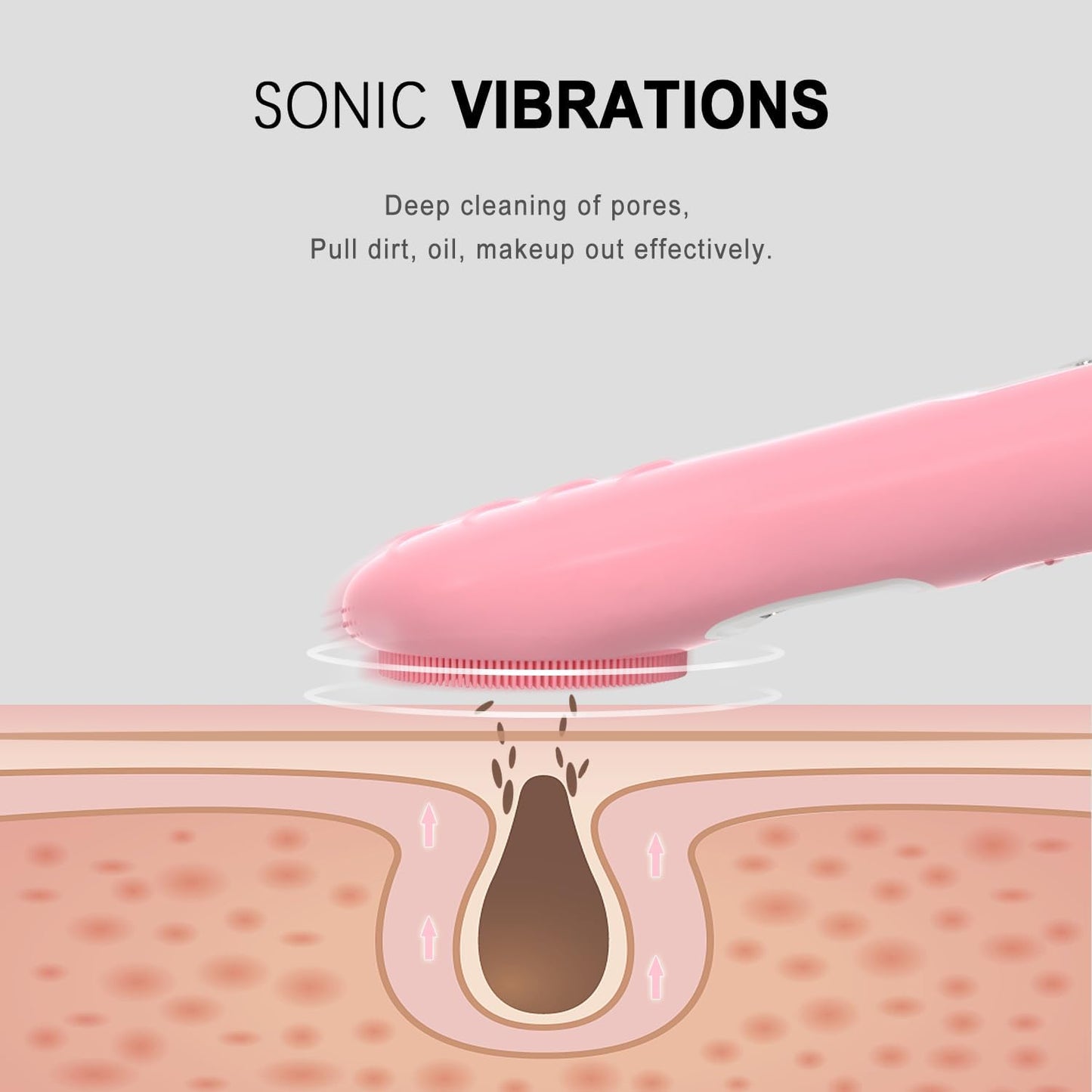 Electric Silicone Sonic Face Scrubber