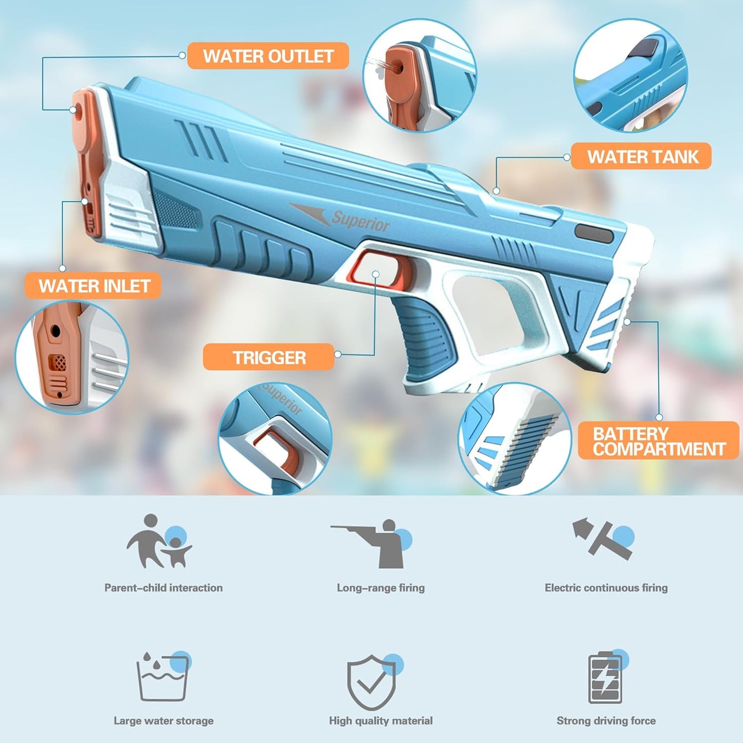 Ultimate Electric Water Gun for Summer Fun
