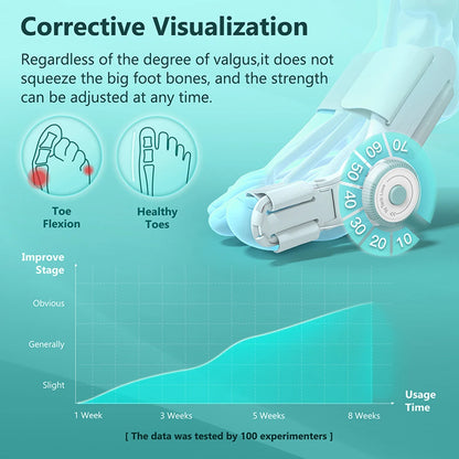 Tech Love Bunion Corrector